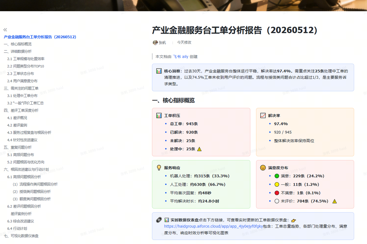 工单分析报告